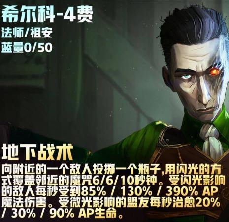 云顶之弈S9.5六法师希尔科阵容怎么玩(S9.5六法希尔科阵容装备攻略)插图7