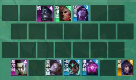 云顶之弈S9.5六法师希尔科阵容怎么玩(S9.5六法希尔科阵容装备攻略)插图16