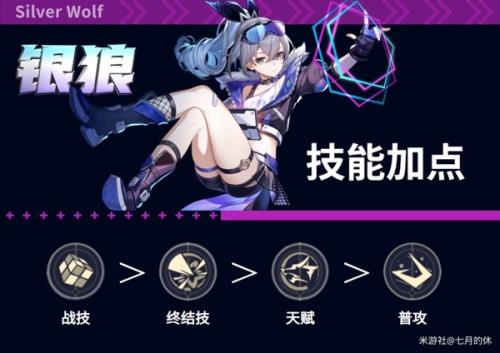 崩坏星穹铁道银狼全面培养攻略(崩坏星穹铁道银狼全面培养指南)插图1