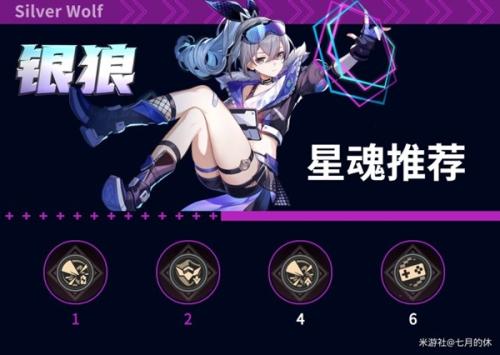 崩坏星穹铁道银狼全面培养攻略(崩坏星穹铁道银狼全面培养指南)插图2