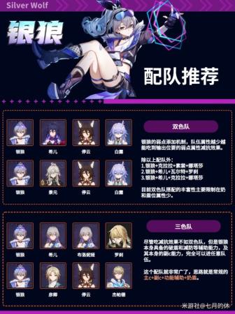 崩坏星穹铁道银狼全面培养攻略(崩坏星穹铁道银狼全面培养指南)插图5