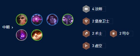 云顶之弈黄金门票选哪个英雄之力(云顶之弈S9斯维因主c阵容怎么玩)插图4