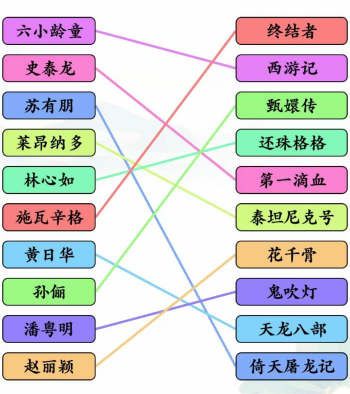 文字玩出花童年热剧怎么过关(文字玩出花追剧回忆连线通关攻略)