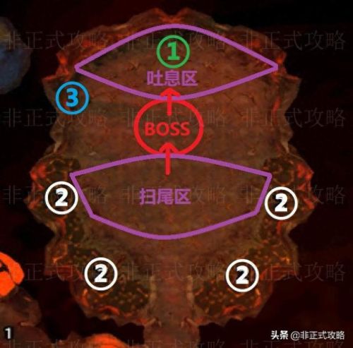 奥妮克希亚 技能(奥妮克希亚掉落列表)插图1