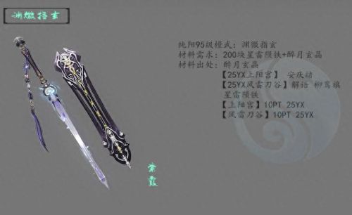 剑网三缝纫少林装备(剑网3缝纫怎么挣钱)插图9