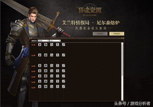 烈魂觉醒怎么发装备(烈魂觉醒刃甲熊套装如何解锁)插图1 烈魂觉醒怎么发装备(烈魂觉醒刃甲熊套装如何解锁)插图1