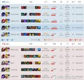 女警全暴击装备(女警的装备)插图3