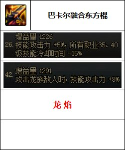 女柔道刷图90装备选择(女柔道辅助装备哪个好)插图9