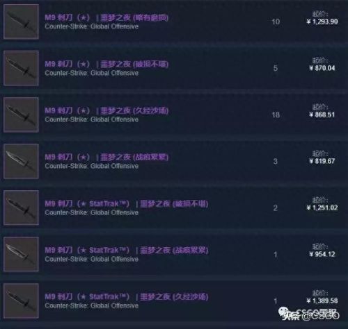 cs1.6武器皮肤位置(cs1.6武器皮肤怎么修改)插图53