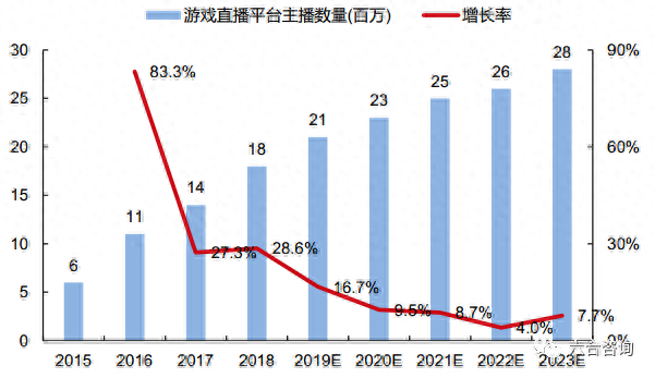 蜀门小洋葱能附加技能吗(蜀门神灵技能升级符)插图19 蜀门小洋葱能附加技能吗(蜀门神灵技能升级符)插图19