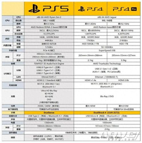 死亡空间3武器零件存档(死亡空间3全防护服图)插图1 死亡空间3武器零件存档(死亡空间3全防护服图)插图1
