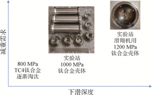 合金装备5关键(合金装备5怎么发展)插图10