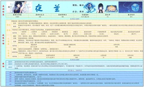 夜无防守v1.1 攻略(夜无防守1.1攻略)插图5 夜无防守v1.1 攻略(夜无防守1.1攻略)插图5