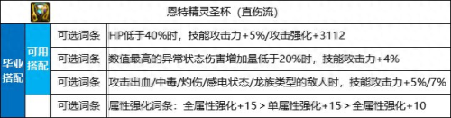 dnf自制ss武器选择(红ss武器)插图12