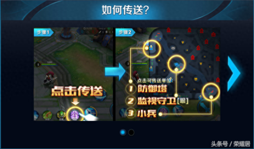lol的传送召唤师技能(lol召唤师技能怎么放)插图1