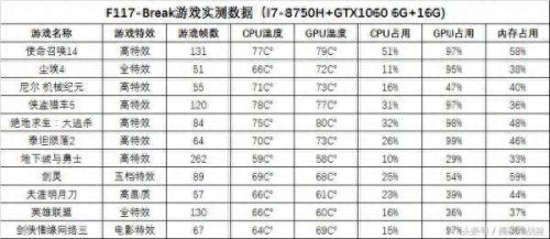 天刀技能键帽(天刀特效技能在哪里切换)插图44