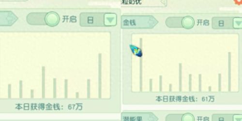 梦幻西游70五开封妖赚钱么(梦幻西游69级封妖赚钱吗)插图1