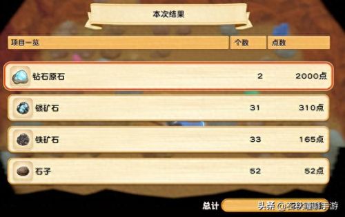 不思议酒馆攻略(酒馆带师攻略)插图27 不思议酒馆攻略(酒馆带师攻略)插图27