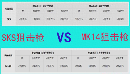 火线精英怎么弄破损武器(火线精英怎么可以弄到很多武器)插图3