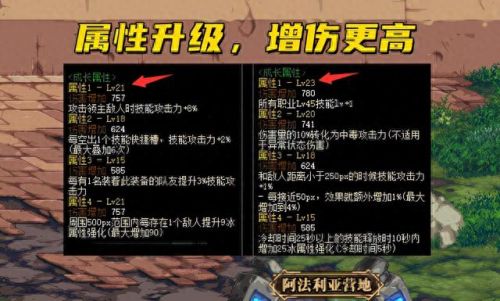 dnf装备升级品级会变么(DNF装备品级调整是什么)插图