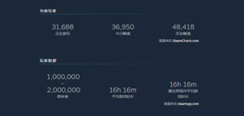 3级召唤技能 原罪(召唤师全技能顺序)插图1