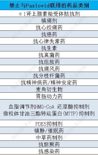 消灭病毒180副武器哪个好(消灭病毒副武器最高火力多少)