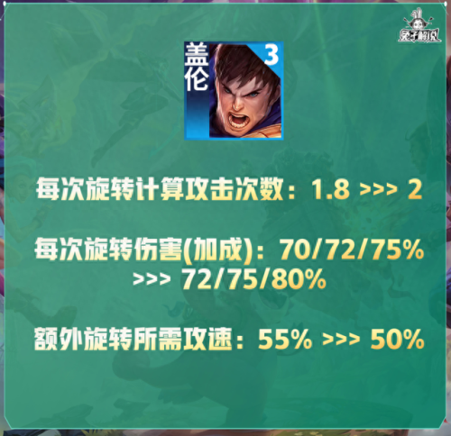 维嘉技能冲厕所(维嘉梗王合集)插图28
