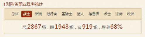 炉石传说女巫森林冒险模式刺客攻略(炉石中的女巫森林在哪)插图1