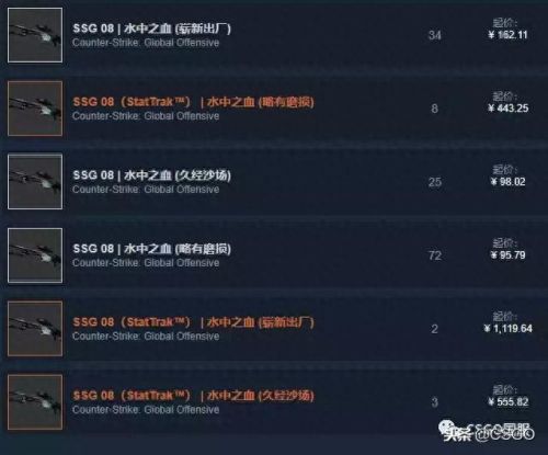 cs1.6武器皮肤位置(cs1.6武器皮肤怎么修改)插图32
