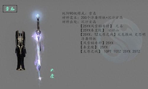 剑网三缝纫少林装备(剑网3缝纫怎么挣钱)插图5