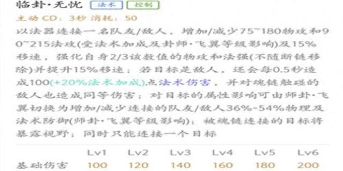 王者明世隐技能加点(明世隐技能讲述)插图2