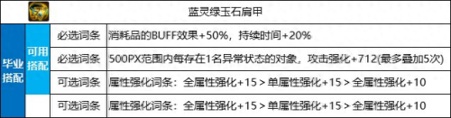 dnf自制ss武器选择(红ss武器)插图8