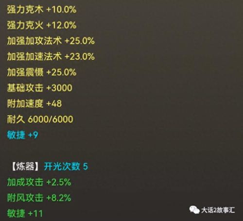 大话西游2 极品孩子装备(大话西游2大力孩子装备)
