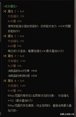 传说装备多少级有(无法分解的传说装备怎么处理)插图5