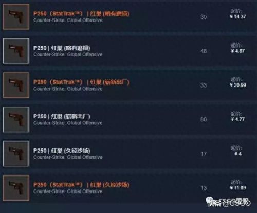 cs1.6武器皮肤位置(cs1.6武器皮肤怎么修改)插图12