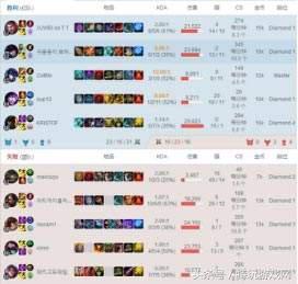 女警全暴击装备(女警的装备)插图2