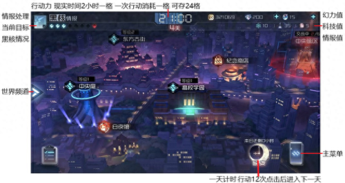 安托皮肤最后一关攻略(安托皮肤)插图 安托皮肤最后一关攻略(安托皮肤)插图