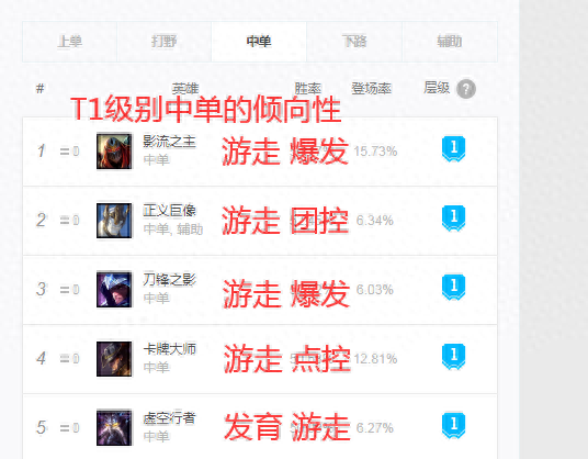 改版后劫的技能(劫一级学什么技能)插图4 改版后劫的技能(劫一级学什么技能)插图4