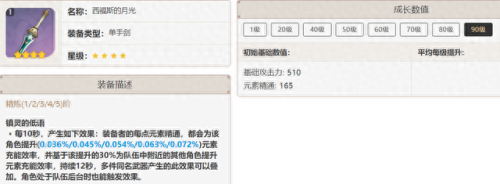 魔兽120级裸号怎么弄装备(魔兽世界20级怎么得装备)插图42 魔兽120级裸号怎么弄装备(魔兽世界20级怎么得装备)插图42