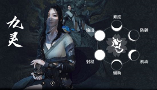 北方有佳人游戏攻略迷宫(北方有佳人郭瞎子结局)插图30 北方有佳人游戏攻略迷宫(北方有佳人郭瞎子结局)插图30