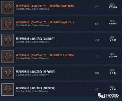 cs1.6武器皮肤位置(cs1.6武器皮肤怎么修改)插图23