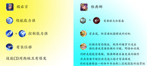 雅典娜8路5.1装备怎么和(雅典娜怎么配装备好)插图1 雅典娜8路5.1装备怎么和(雅典娜怎么配装备好)插图1