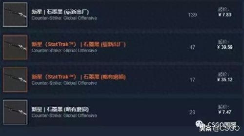 cs1.6武器皮肤位置(cs1.6武器皮肤怎么修改)插图21