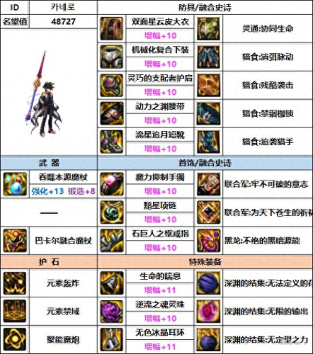 魔皇推荐装备(魔皇史诗装备)插图6