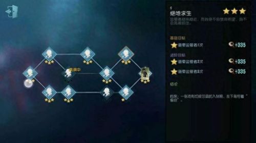 第五人格小丑三种武器(第五人格小丑武器)插图11 第五人格小丑三种武器(第五人格小丑武器)插图11