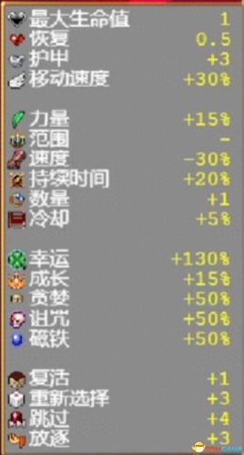 吸血鬼steam攻略(吸血鬼幸存者攻略)插图39