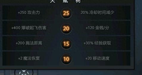 dota2打炸弹人出什么装备(dota2炸弹人有特效的饰品)插图11