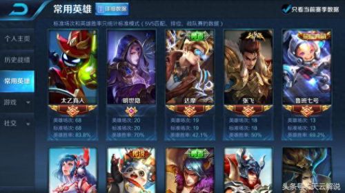 太乙输出15000装备(适合太乙的装备)