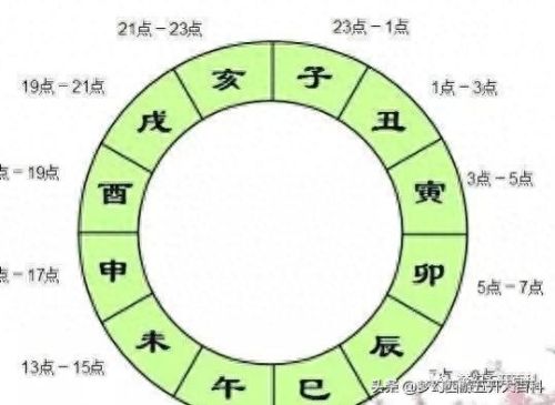 梦幻西游多少级带小号抓鬼经验高(梦幻手游如何开小号)插图1