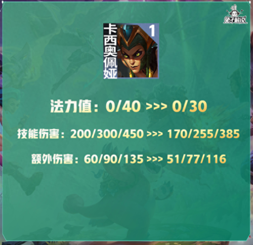 维嘉技能冲厕所(维嘉梗王合集)插图31